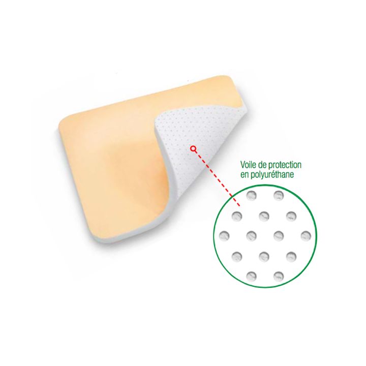 Suprasorb P hydrocellulaire adh&eacute;sif sacrum Velpeau Lohmann & Rausher - boite de 10 pansements