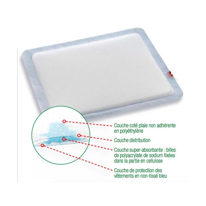 Vliwasorb pro super-absorbant non adh&eacute;sif Velpeau Lohmann & Rausher - boite de 10 pansements
