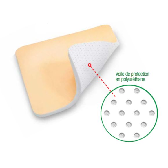 Suprasorb P hydrocellulaire adh&eacute;sif sacrum Velpeau Lohmann & Rausher - boite de 10 pansements